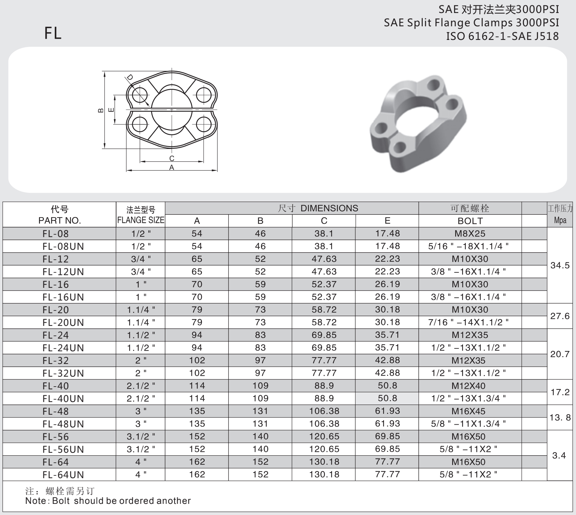 FL Light-Series SAE SPLIT FLANGE CLAMPS 3000 PSI ISO 6162---SAE J518 ...