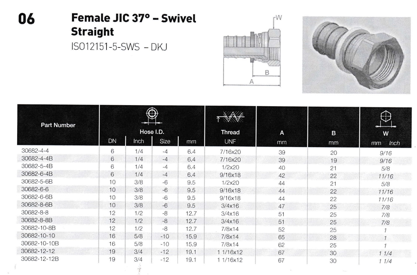 CHINA brass swivel pushlok fittings parker female push on fitting