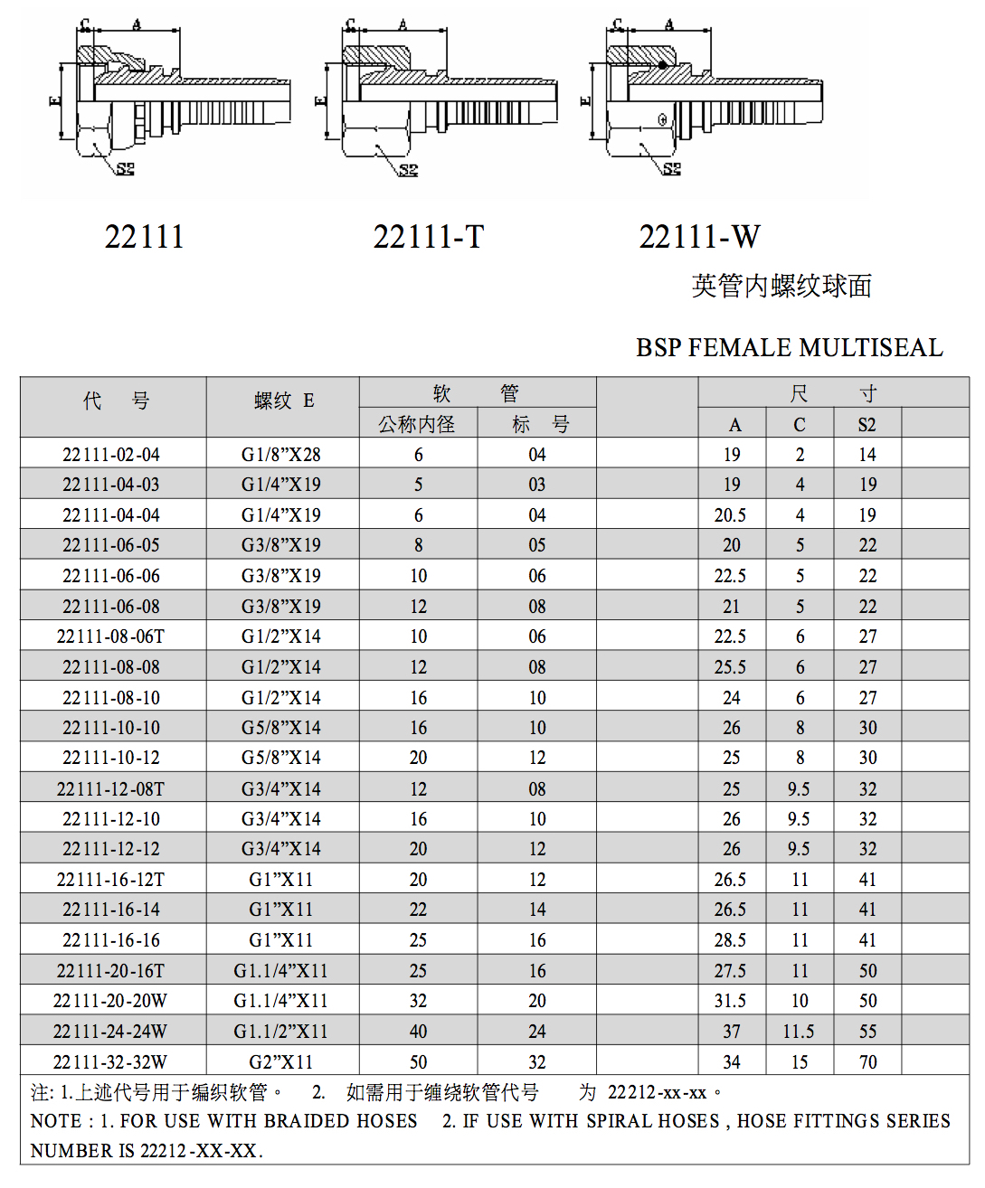 22111 BSP FEMALE MULTISEAL HYDRAULIC HOSE END FITTINGS HYDRAULIC PIPE