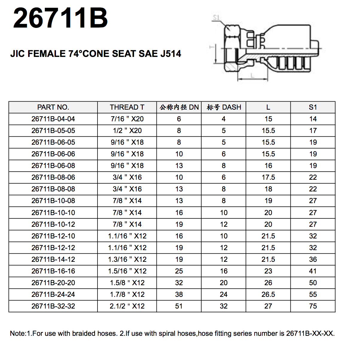 26711B JIC FEMALE 74°CONE SEAT SAE J514 carbon steel galvanized